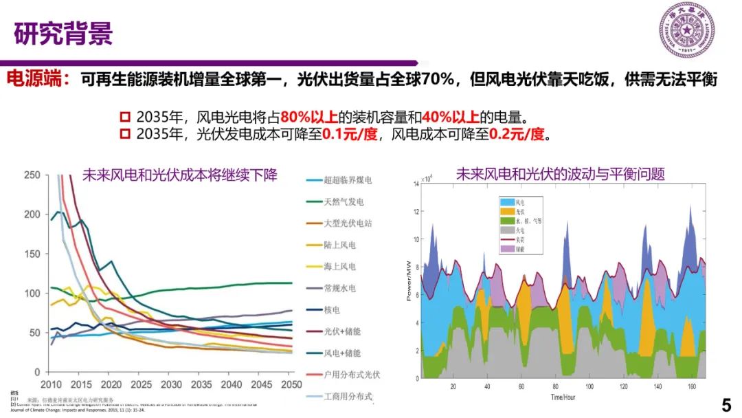 新能源车充电关键技术研究w5.jpg