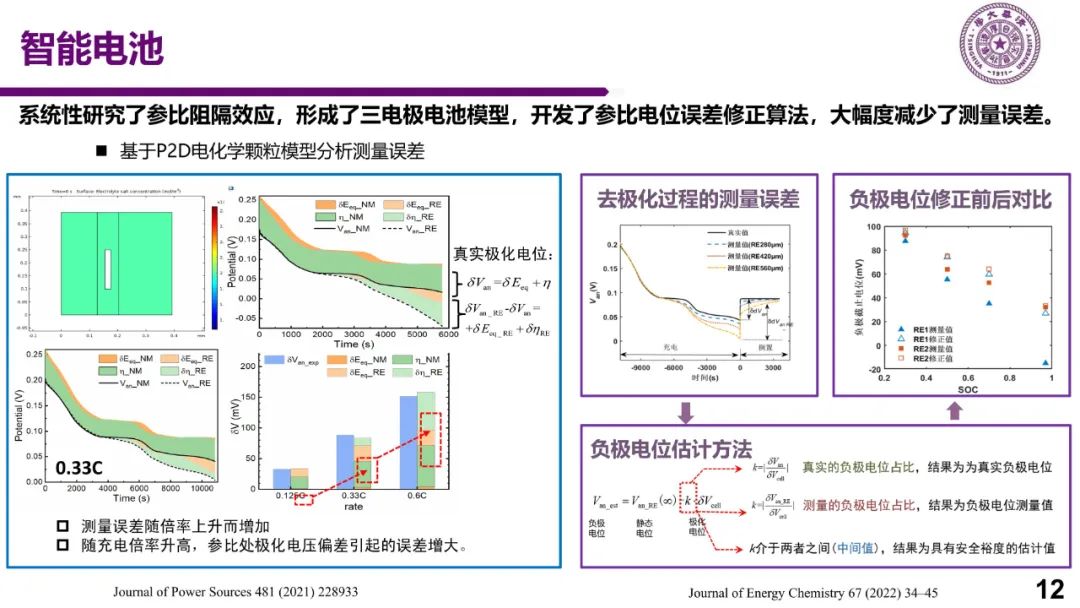 新能源车充电关键技术研究w11.jpg