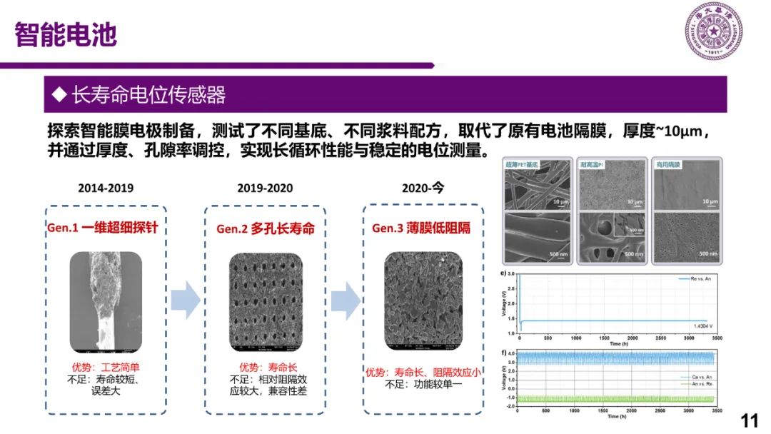 新能源车充电关键技术研究w10.jpg