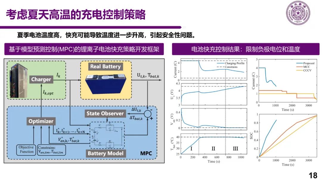 新能源车充电关键技术研究w17.jpg