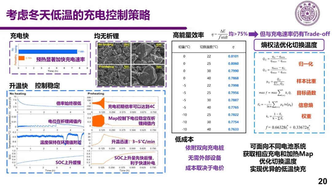 新能源车充电关键技术研究w19.jpg