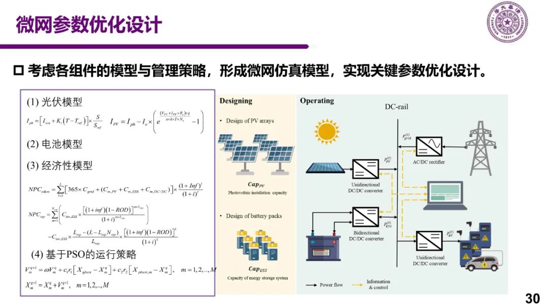 新能源车充电关键技术研究w27.jpg