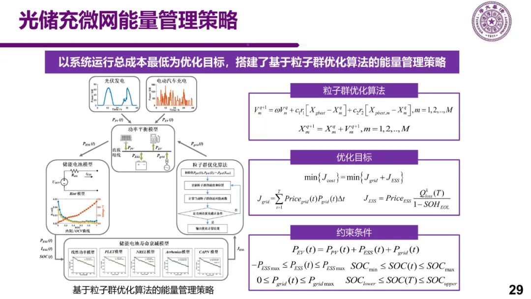 新能源车充电关键技术研究w26.jpg