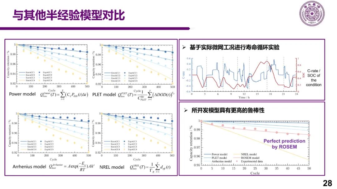 新能源车充电关键技术研究w25.jpg