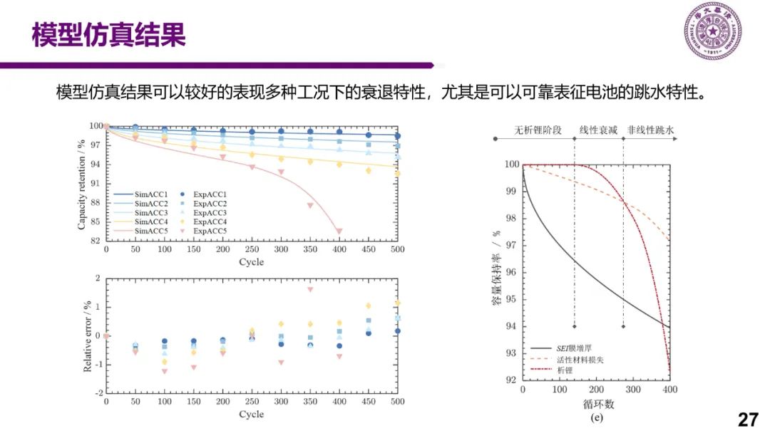 新能源车充电关键技术研究w24.jpg