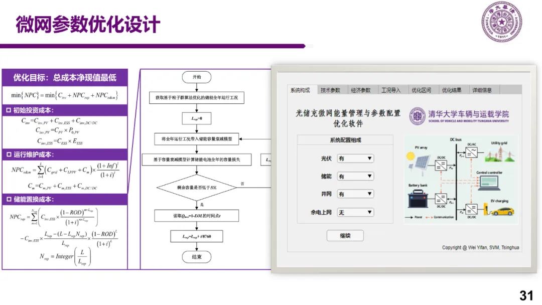 新能源车充电关键技术研究w28.jpg