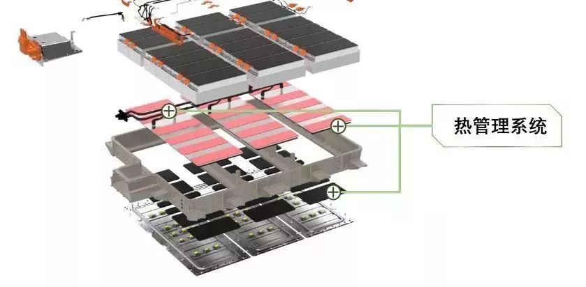 【干货分享】图解动力电池总成组装过程w14.jpg
