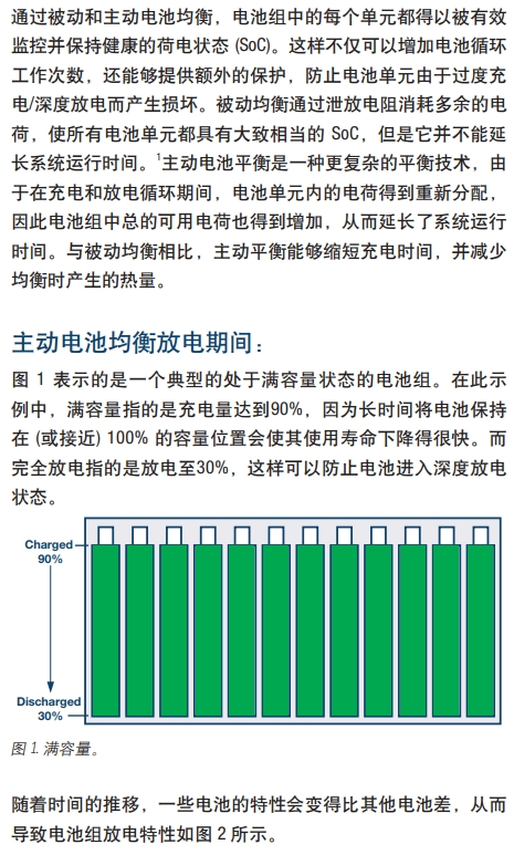 【干货分享】电池主动均衡技术w1.jpg