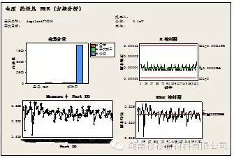 【好文推荐】锂电池自放电说明w20.jpg