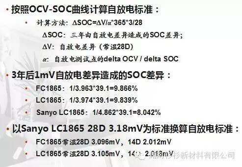 【好文推荐】锂电池自放电说明w21.jpg