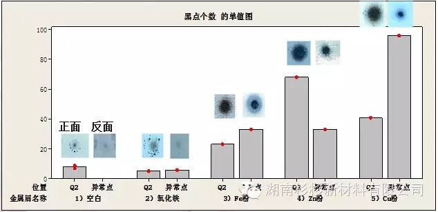 【好文推荐】锂电池自放电说明w24.jpg