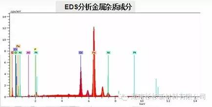 【好文推荐】锂电池自放电说明w30.jpg