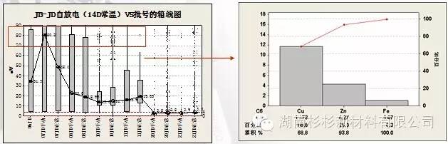 【好文推荐】锂电池自放电说明w53.jpg