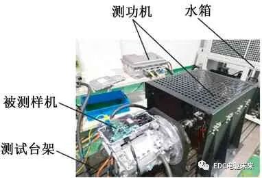 【好文推荐】电动汽车用三合一电驱动系统设计与验证w9.jpg