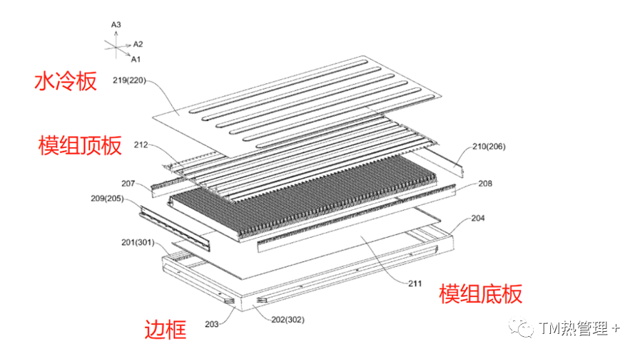 【干货分享】麒麟电池散热方式解读w2.jpg