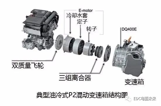 【干货分享】电机冷却原理简介w19.jpg