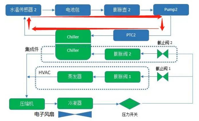 【干货分享】电池预加热技术介绍w2.jpg