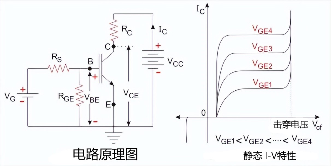 【干货分享】IGBT工作原理介绍w20.jpg