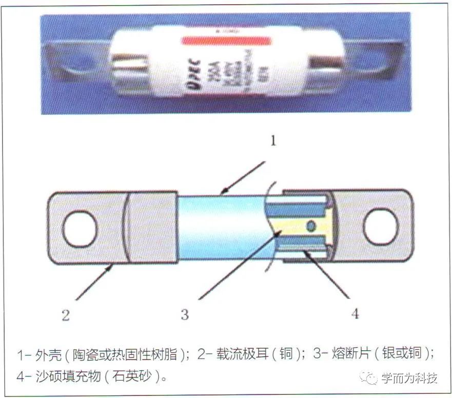 【干货分享】纯电动汽车动力电池系统解析w12.jpg