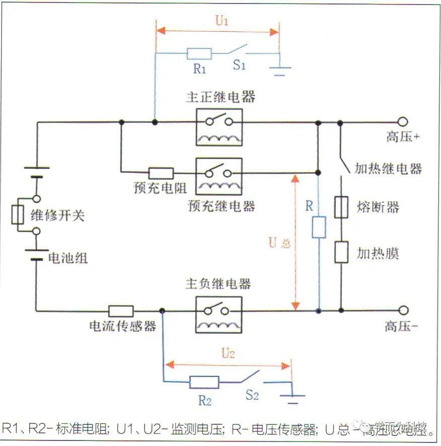 【干货分享】纯电动汽车动力电池系统解析w27.jpg