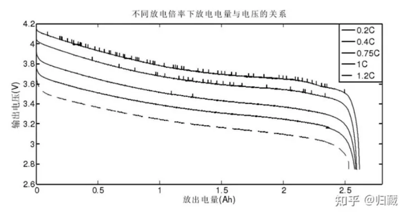 【干货分享】为什么电动汽车在跑高速时耗电很快？w2.jpg