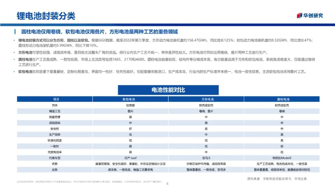 【好文推荐】电池卷绕和叠片工艺总结w2.jpg