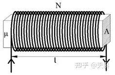 【干货分享】电机电感详解w2.jpg