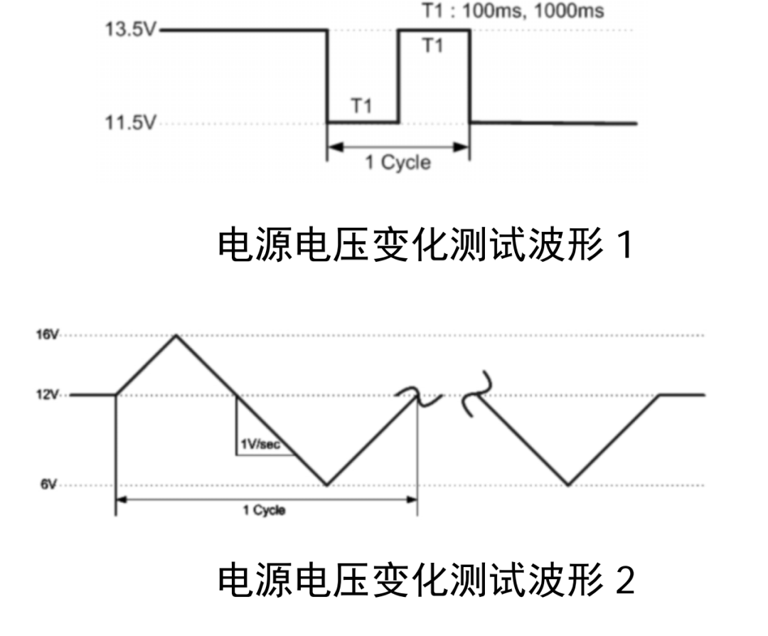 电子助力系统EPS功能、方案、测试介绍w10.jpg