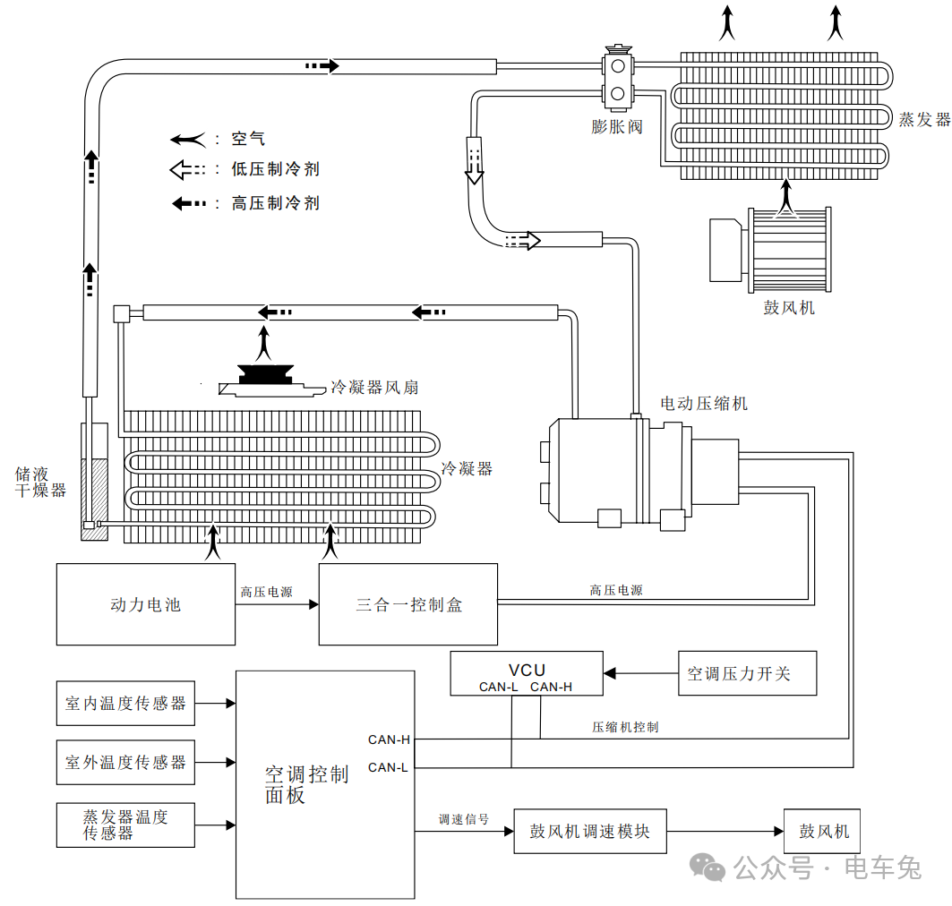 力帆650ev300电动汽车制热制冷多合一控制器w3.jpg