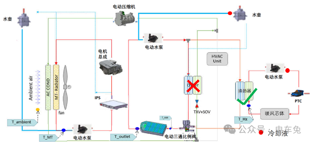 广汽埃安Aion Y 电动汽车整车热管理温控系统工作原理w2.jpg