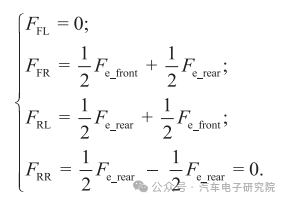 EMB系统功能安全分析3w3.jpg