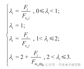 EMB系统功能安全分析3w1.jpg