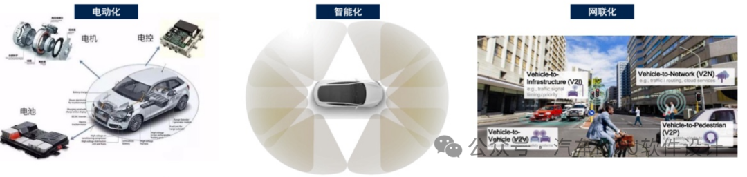 入门Adaptive AUTOSAR(一) -- 为什么要提Adaptivew3.jpg