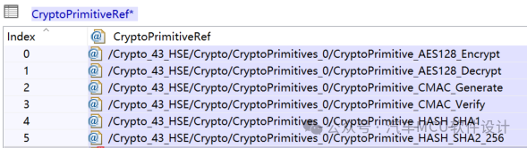 AUTOSAR MCAL分析(3)：Crypto Driverw4.jpg