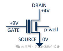 技术复盘:车规MCU的eFlash原理w3.jpg