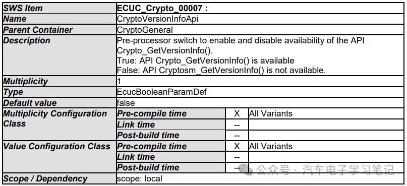 Autosar Crypto Driver学习笔记（二）w33.jpg