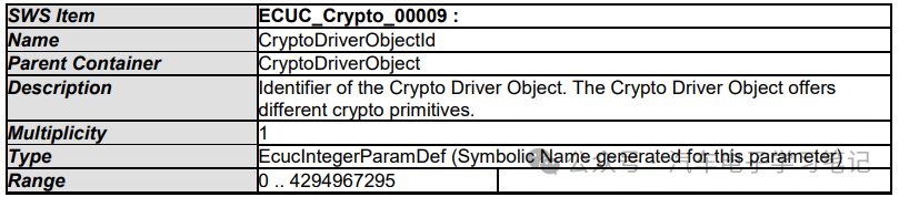 Autosar Crypto Driver学习笔记（二）w38.jpg