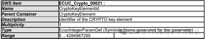 Autosar Crypto Driver学习笔记（二）w53.jpg