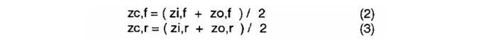 【R&D】整车侧倾中心研讨（五）---整车侧倾行为评价和改善w5.jpg
