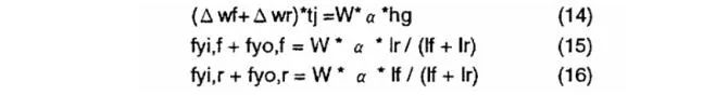 【R&D】整车侧倾中心研讨（五）---整车侧倾行为评价和改善w17.jpg