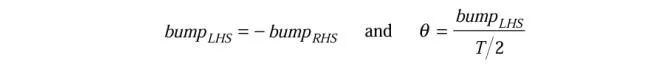 【R&D】整车侧倾中心研讨（四）---独立悬架侧倾中心和举升效应w8.jpg