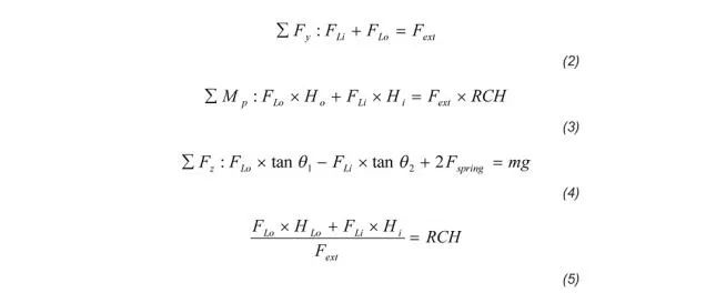 【R&D】整车侧倾中心研讨（三）---侧倾中心的的三种概念w4.jpg