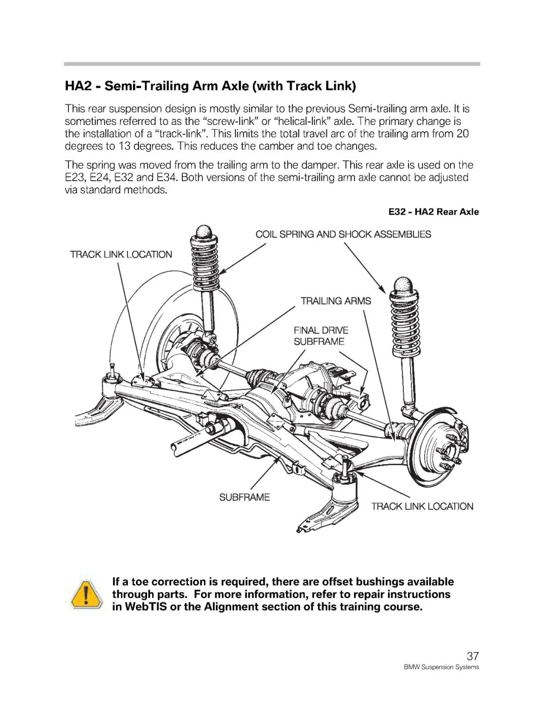 BMW汽车各车型悬架系统介绍w39.jpg