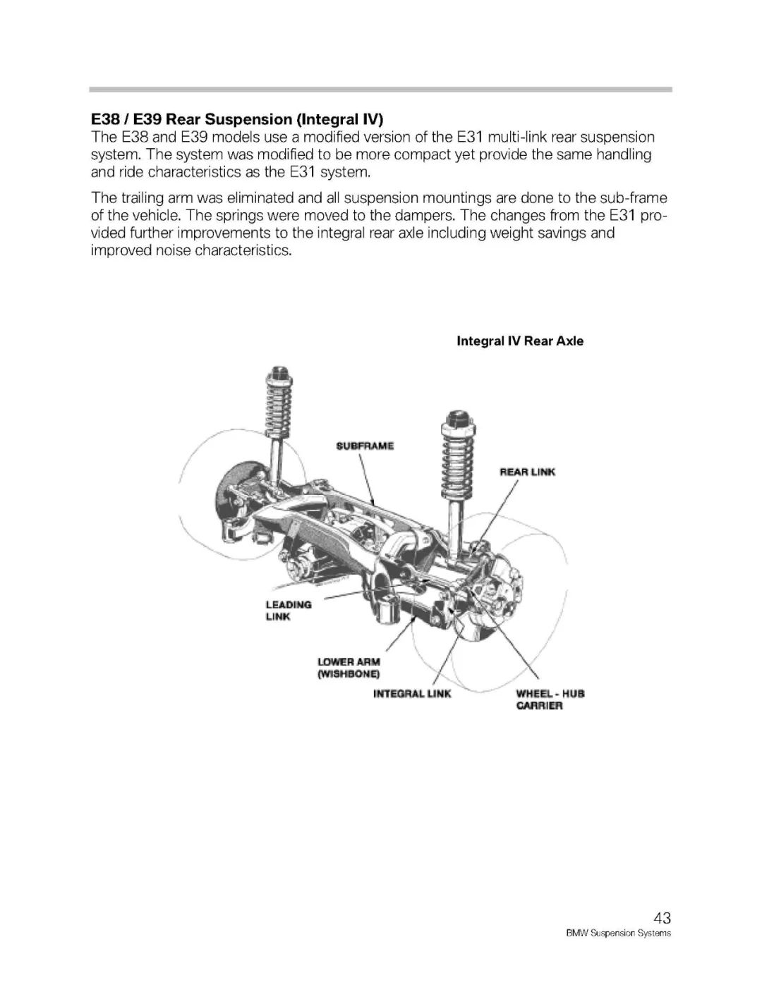 BMW汽车各车型悬架系统介绍w45.jpg