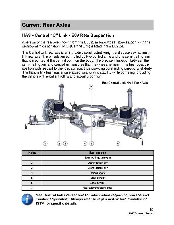 BMW汽车各车型悬架系统介绍w51.jpg