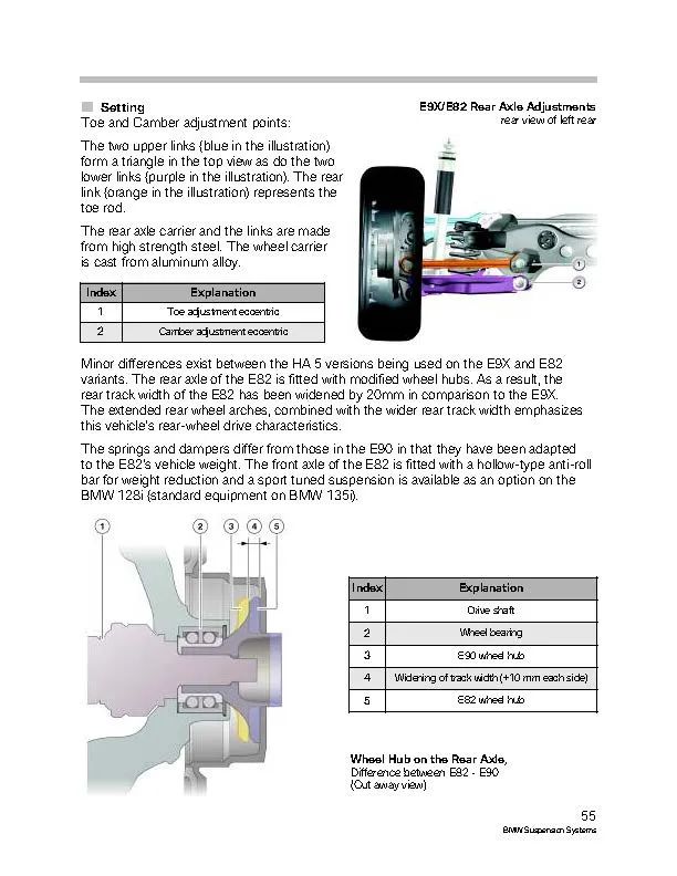 BMW汽车各车型悬架系统介绍w57.jpg
