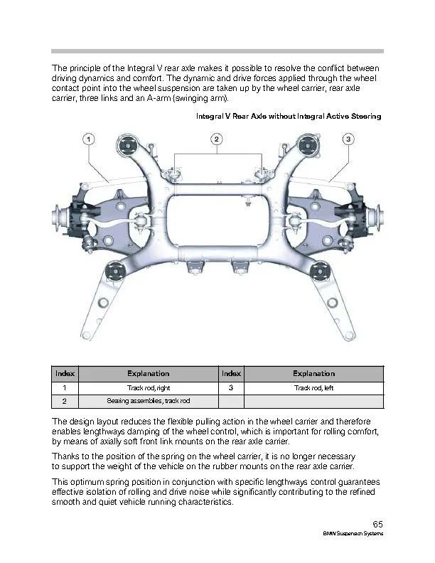 BMW汽车各车型悬架系统介绍w67.jpg