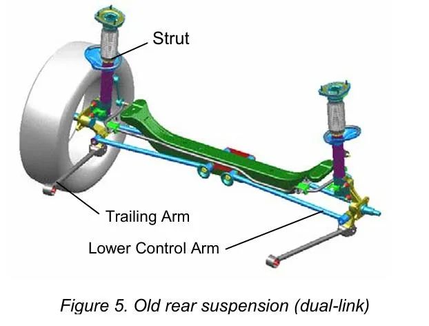 【R&D】现代伊兰特悬架系统设计开发w7.jpg