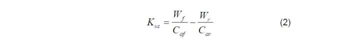 【R&D】KC测试报告与整车悬架开发和调校w11.jpg