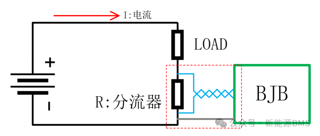 分流器使用的相关知识点总结（下）w3.jpg